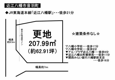 土地 - 滋賀県近江八幡市音羽町
