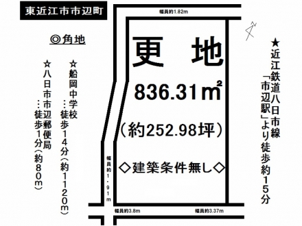 土地 - 滋賀県東近江市市辺町