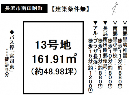 土地 - 滋賀県長浜市南田附町