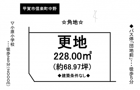 土地 - 滋賀県甲賀市信楽町中野