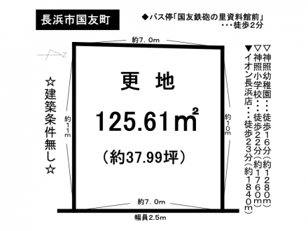 土地 - 滋賀県長浜市国友町