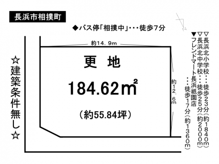 土地 - 滋賀県長浜市相撲町