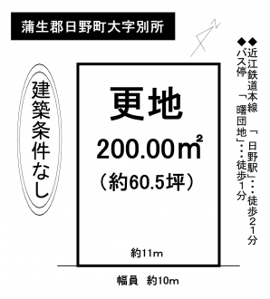 土地 - 滋賀県蒲生郡日野町大字別所