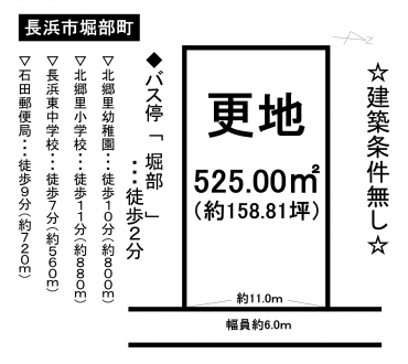 土地 - 滋賀県長浜市堀部町