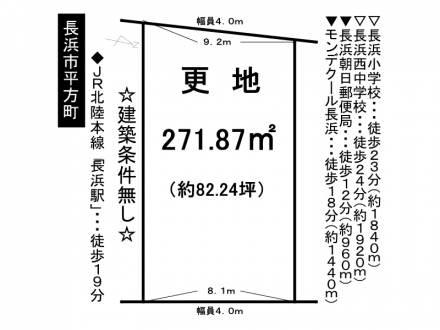 土地 - 滋賀県長浜市平方町