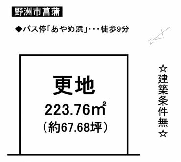 土地 - 滋賀県野洲市菖蒲