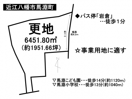 土地 - 滋賀県近江八幡市馬淵町