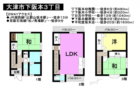 中古 戸建て