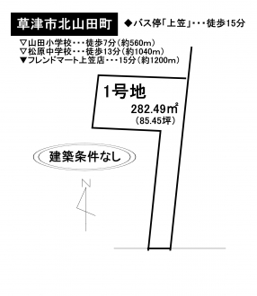 土地 - 滋賀県草津市北山田町