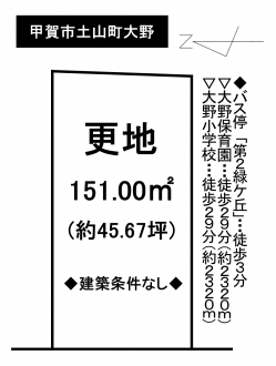 土地 - 滋賀県甲賀市土山町大野