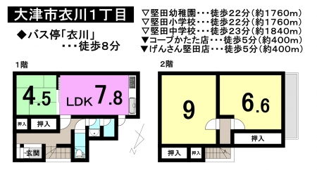 中古 戸建て