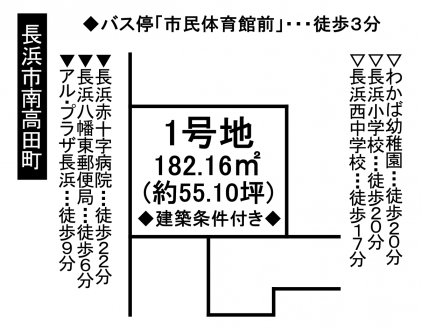 土地 - 滋賀県長浜市南高田町