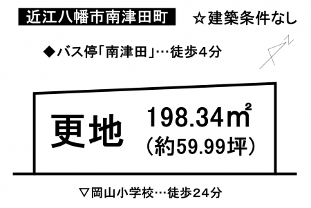 土地 - 滋賀県近江八幡市南津田町