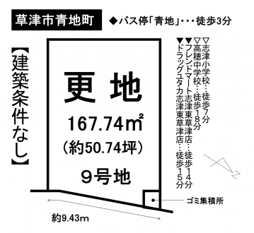 土地 - 滋賀県草津市青地町