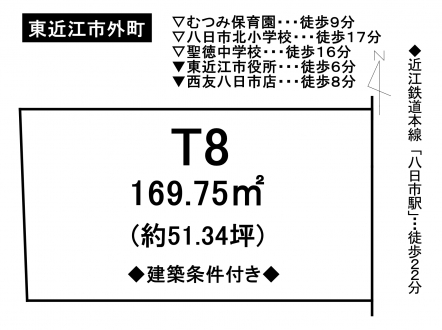 土地 - 滋賀県東近江市外町
