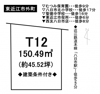 土地 - 滋賀県東近江市外町