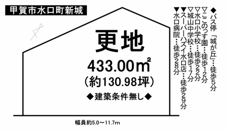 土地 - 滋賀県甲賀市水口町新城