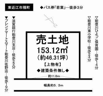 土地 - 滋賀県東近江市種町