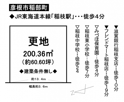 土地 - 滋賀県彦根市稲部町