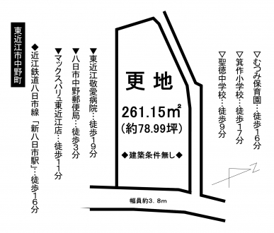 売地