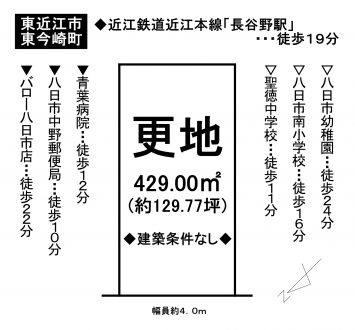 売地