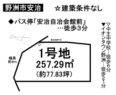 売地