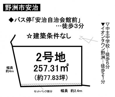 売地