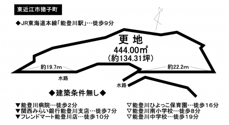 土地 - 滋賀県東近江市猪子町