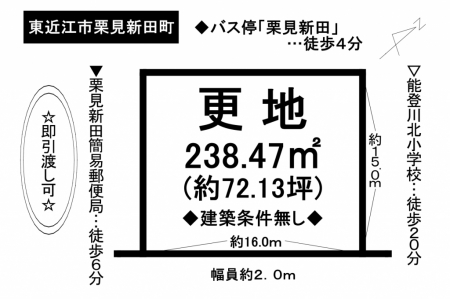 土地 - 滋賀県東近江市栗見新田町