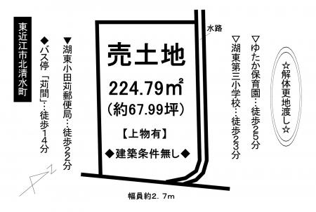 売地