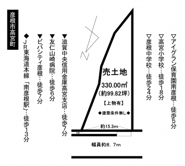 売地