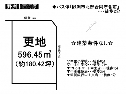 土地 - 滋賀県野洲市西河原