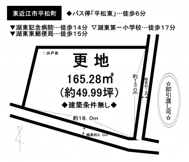 土地 - 滋賀県東近江市平松町