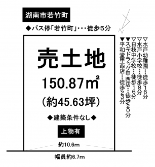 売地