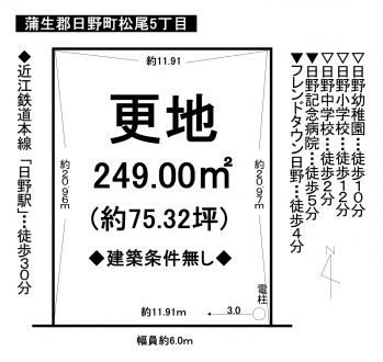 売地