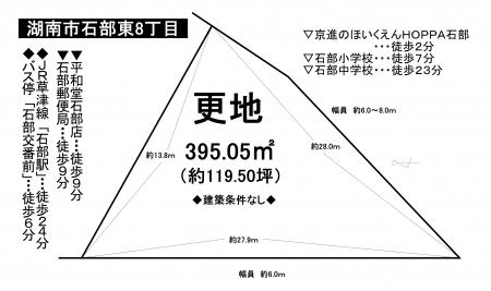 土地 - 滋賀県湖南市石部東8丁目