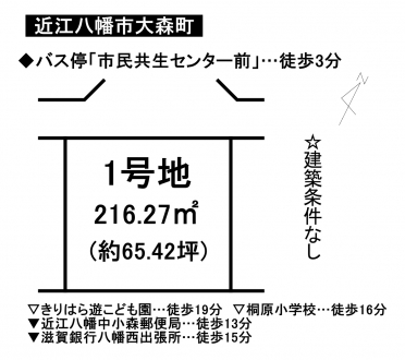 売地