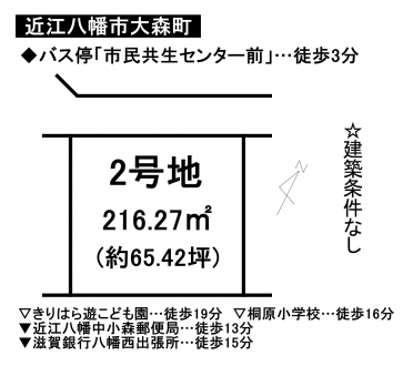 売地
