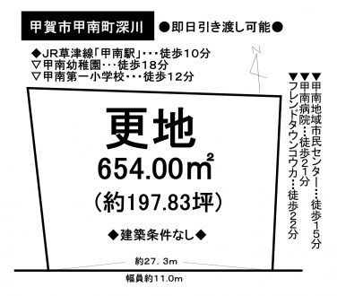 売地