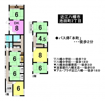 中古 戸建て