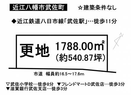 土地 - 滋賀県近江八幡市武佐町