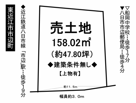 土地 - 滋賀県東近江市市辺町
