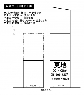 売地