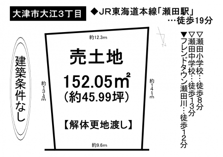 売地