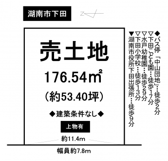 売地