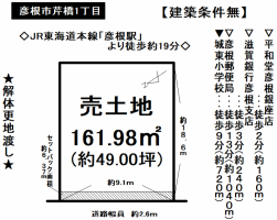 【彦根市　物件情報】