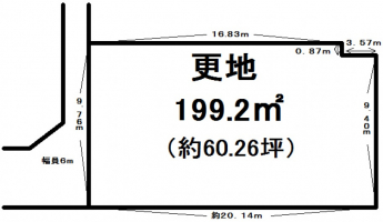 【長浜市　土地情報】