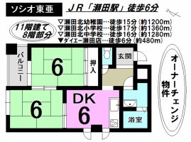 【大津市　おすすめ物件】