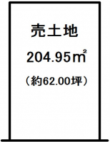 【彦根市　土地情報】