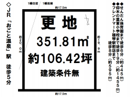 【大津市　土地情報】